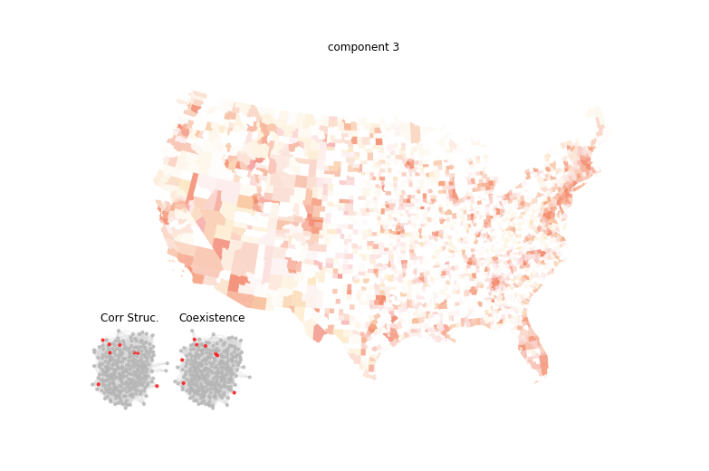 Large City Economies II
